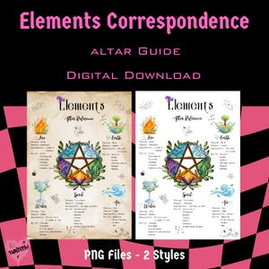 Puede incluir: Gráfico de descarga digital con el texto "Elements Correspondence" y "Altar Guide". La imagen presenta dos versiones de una guía con ilustraciones de los elementos fuego, tierra, agua, aire y espíritu, con el texto "PNG files - 2 styles".