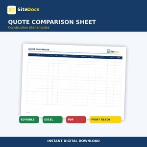 Puede incluir: Una hoja de comparación de presupuestos para obras de construcción de SiteDocs. El documento presenta una fila de encabezado azul oscuro con columnas para artículo, cantidad, unidad y tres secciones de tarifas de proveedores. Debajo hay cuatro botones de colores etiquetados como editable, excel, pdf e imprimir.