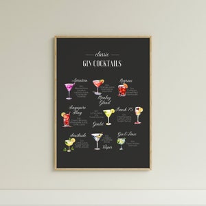 Przepis na koktajle z ginem, plakat do baru z napojami, wystrój kuchni, sztuka koktajlowa, jak robić koktajle, sztuka kuchenna, akcesoria barmańskie, prezent koktajlowy, koktajle,