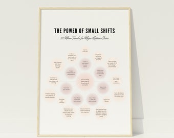 Happiness Guide Poster: Self-Care Routine, Mindfulness Tips (Digital Download)