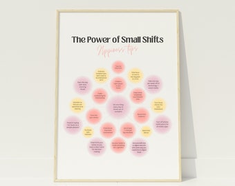 Happiness Tips Poster: Self-Care Routine, Mindfulness (Digital Download)