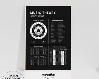 Music Theory Cheat Sheet Poster: Circle of Fifths, Note Scales (Digital Download)