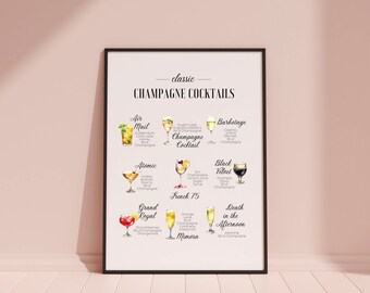 Champagne Cocktails Recipe Art Print: Home Bar Decor (Digital Download)