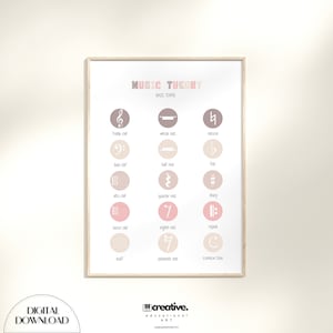 Music Theory Basic Terms Poster, Music Symbols, Printable Art, Music Classroom Decor, Music Education, Music Teaching, Music Room Decor,
