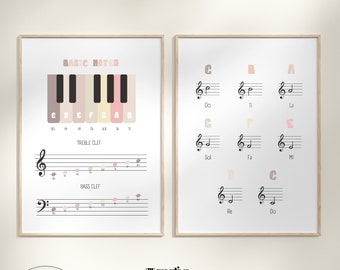 Piano Notes Poster: Music Education Decor (Digital Download)