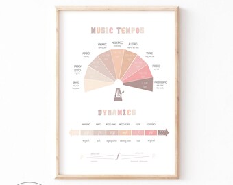 Tempos and Dynamics Music Poster: Music Theory Classroom Art (Digital Download)