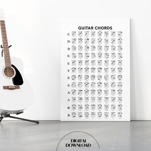 Könnte beinhalten: Eine weiße Akustikgitarre auf einem schwarzen Ständer neben einem vertikalen rechteckigen Poster mit der Aufschrift GUITAR CHORDS. Das Poster zeigt ein Raster aus schwarz-weißen Akkorddiagrammen, sortiert nach Noten. Ein kreisförmiges Abzeichen zeigt DIGITAL DOWNLOAD.