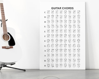 Guitar Chords Chart, Music Theory Poster, Student Learning Tool (Digital Download)