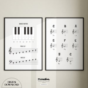May include: Two black and white printable music charts. The first chart shows the basic notes on a piano keyboard and the treble and bass clefs. The second chart shows the notes on the treble clef with the corresponding letter names and solfege syllables.