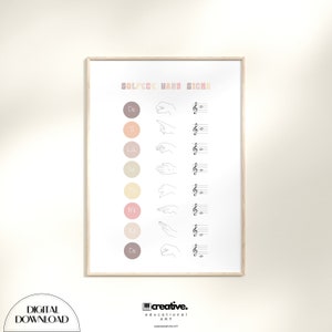 Solfege-affisch med handtecken: Konst för musikutbildning i klassrummet (digital nedladdning)