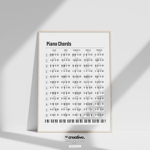 May include: A black and white printable piano chord chart with the title "Piano Chords" at the top. The chart shows the finger positions for major, minor, dominant 7th, minor 7th, and diminished chords for each note on the piano.