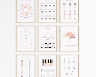 Music Theory Posters: Classroom Decor, Music Education (Digital Download)