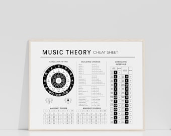 May include: A black and white printable music theory cheat sheet with the title "Music Theory Cheat Sheet". The cheat sheet includes a circle of fifths, building chords, and chromatic intervals.