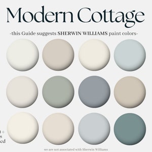 Sherwin Williams Paint Palette: Modern Cottage, Sherwin Williams Farmhouse Cottage, whole House design, neutral Interior Color Palette