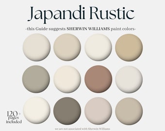 Sherwin-Williams Color Palette: Japandi Rustic, 12 Shewin Williams Paint shades for the whole house, neutral interior design collection