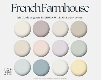 Sherwin Williams Paint Palette: French Farmhouse, 12 Sherwin Williams Cottage Colors, whole House design, neutral Interior Color Palette