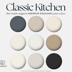 Sherwin-Williams Classic Kitchen Palette, 9 transitional Sherwin Williams paint hues for your kitchen & kitchen cabinets, interior design