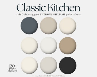 Sherwin-Williams Classic Kitchen Palette, 9 transitional Sherwin Williams paint hues for your kitchen & kitchen cabinets, interior design