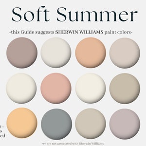 Sherwin-Williams Soft Summer Color Palette, 12 colorful Sherwin Williams Paint hue designed to use in your whole house, interior home design
