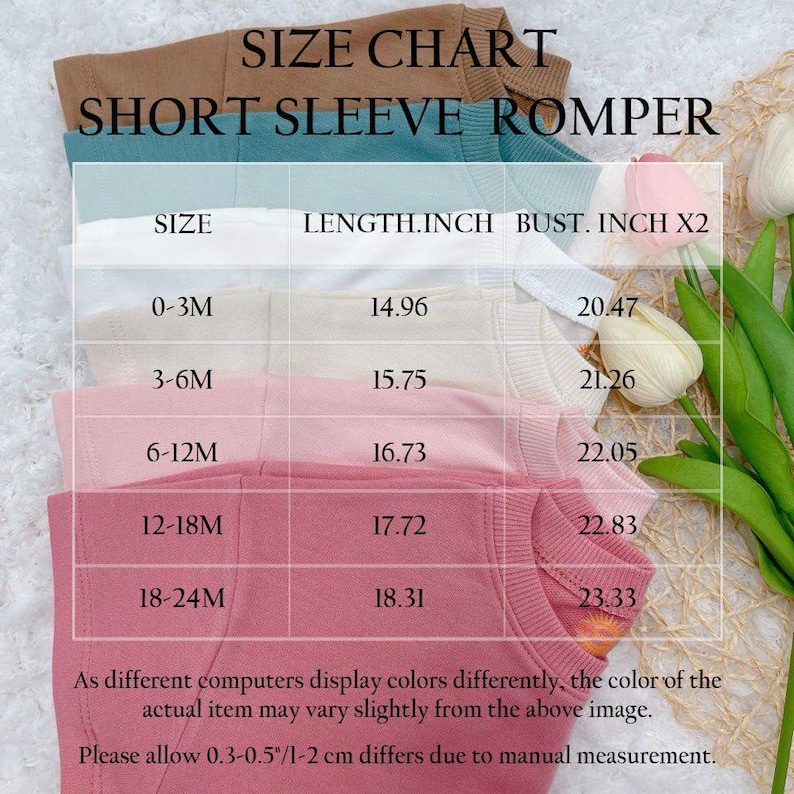 May include: A size chart for short sleeve rompers, with measurements in inches. The chart includes sizes 0-3M, 3-6M, 6-12M, 12-18M, and 18-24M, with corresponding length and bust measurements. The text also notes color variations and measurement differences.