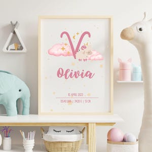Póster de nacimiento personalizado con signo del zodíaco/para niñas o niños