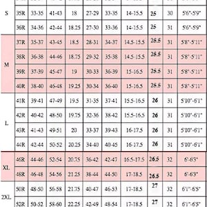 May include: A size chart for clothing with measurements in inches for jacket, chest, over arm, shoulder, waist, hip, neck, sleeve, length, and height.