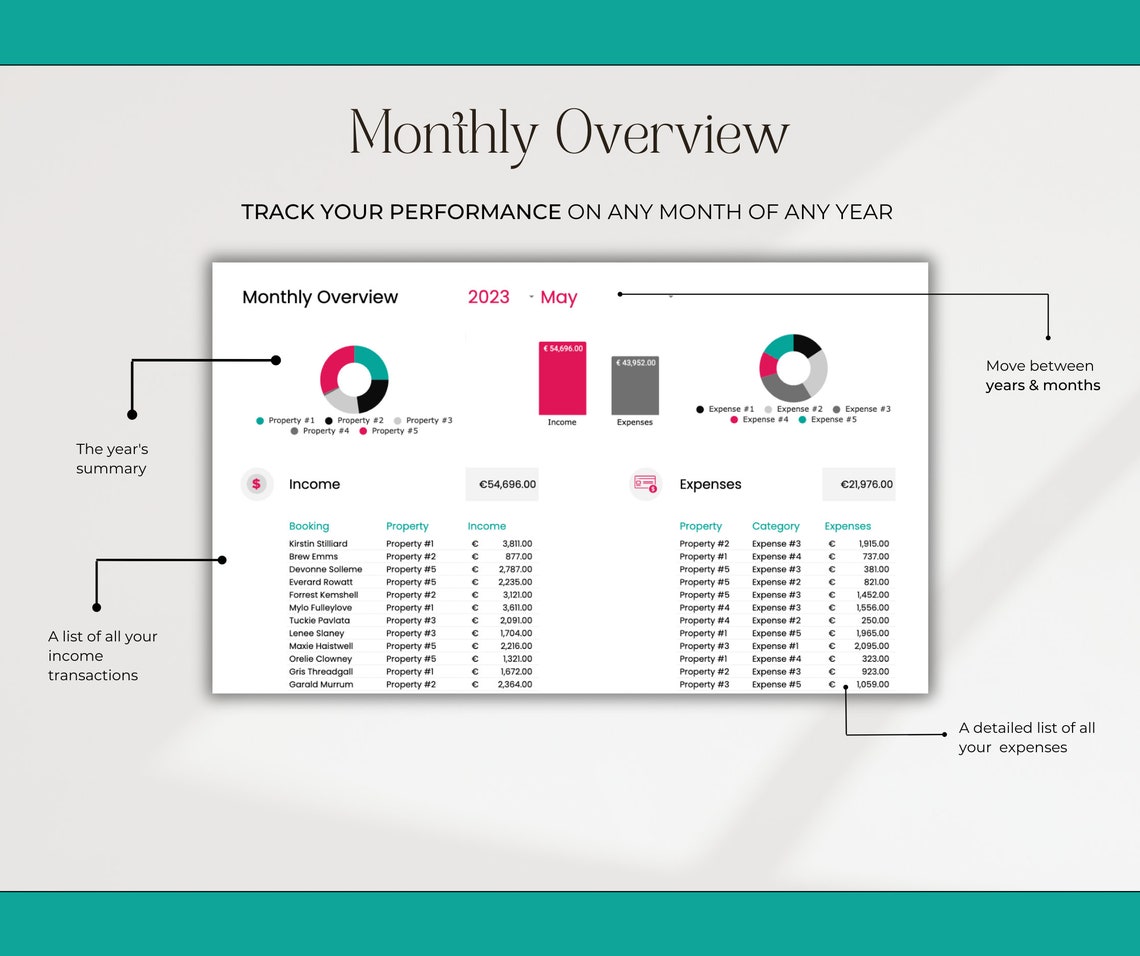 Airbnb Booking Calendar: Property Management Reservation Template Etsy