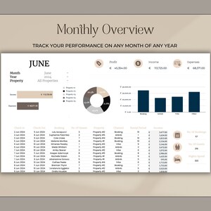 Airbnb Booking Spreadsheet: Property Management & Reservation Template ...