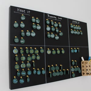May include: A black chalkboard with three columns labeled "Have it", "Running Low", and "Need it". Each column has a grid of small round labels with different words written on them, such as "Cheese", "Eggs", and "Sugar".