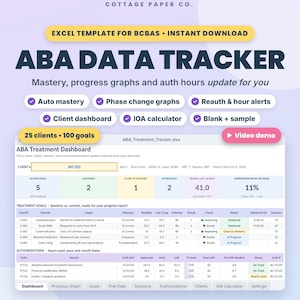 ABA Data Tracker Spreadsheet with Automatic Progress Graphs for BCBAs, Excel