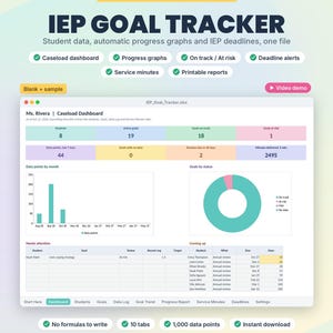 Planilha de acompanhamento de metas do IEP (Plano Educacional Individualizado), gráficos de monitoramento de progresso com alertas de prazos, Excel e Planilhas Google.