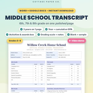 Middle School Transcript Template for Homeschool, Editable in Word and Google Docs