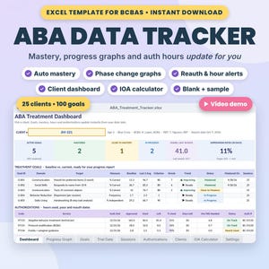 ABA-dataspårningsark med automatiska framstegsgrafer för BCBA:er, Excel