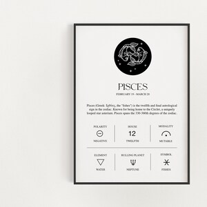 Pisces Zodiac Print, Astrology Wall Art, Horoscope Poster, Black and White Minimalist Print, Pisces Star Sign Wall Art, Pisces Gift Birthday