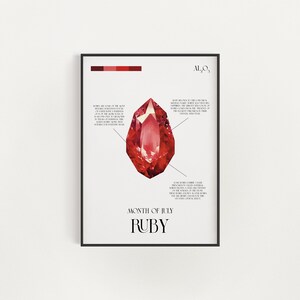 Può includere: Un poster con un'illustrazione di una pietra preziosa di rubino rosso. Il poster contiene il testo "Mese di luglio Rubino" e la formula chimica "Al2O3".