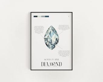 Diamond April Birthstone Wall Art, Diamond Gemstone Birthstone Printable Digital Download, Personalized Birthday Gift, Gem Crystal Stone Art