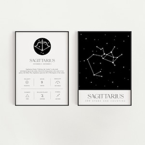 Set of 2 Wall Art Prints, Sagittarius Zodiac Print, Sagittarius Wall Art Poster, Sagittarius Zodiac Gifts, Star Sign Astrology Gift, Trendy
