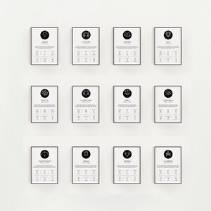 Set of 12 Zodiac Prints, Zodiac Printable, Zodiac Wall Art, Celestial Constellation Print, Horoscope Print, Minimalist Zodiac Wall Decor Set