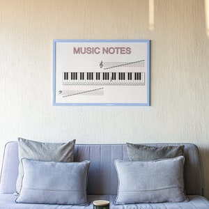 Grand staff notes - Music notes in 5 octaves