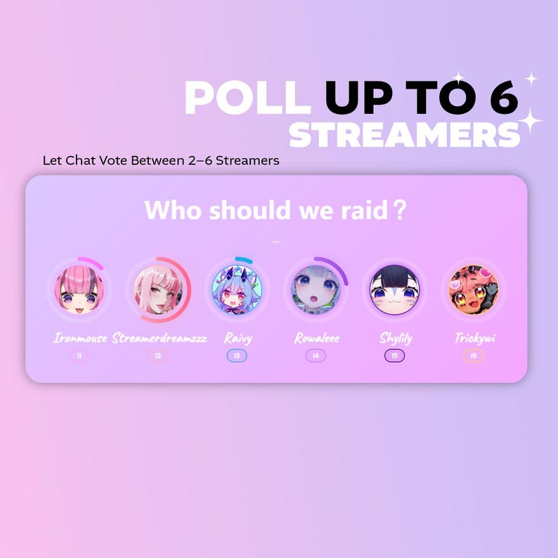 Vote Streamers Twitch Raid Poll Widget – Chat Vote the Raid With Commands • Syncs ...