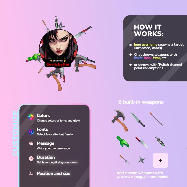 Feature summary image for the Chat Punisher interactive Twitch widget listing chat-command triggers, avatar & username sync, custom messages, and full color customization. Works with OBS browser source and StreamElements; supports Halloween overlays, VTuber assets, and Twitch chat integration for viewers to punish targets. Digital download, easy one-click install for stream decoration.