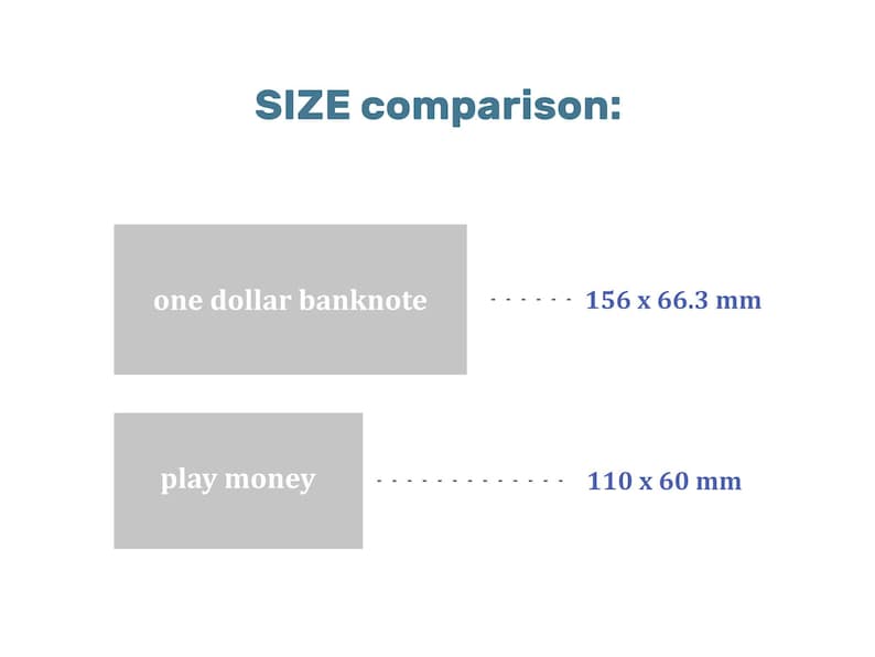Printable Play Money: Board Game & Pretend Play (digital Download ...