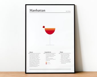 Manhattan Cocktail, Cocktail Art, Mixology Decor, Minimalist Design, Wall Art, Kitchen Decor, Home Bar Inspiration