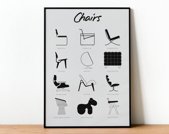 Iconic Chairs, Chair Design, Bauhaus, Wall Art, Architecture, Home Office Wall Decor, Industrial Design