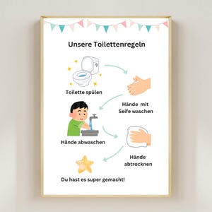 Toilettenregeln für Kinder – Regeln Kinder Ausdrucken, Aufhängen und Hygienebewusstsein Fördern – Kindergarten Vorlage PDF für Erzieher