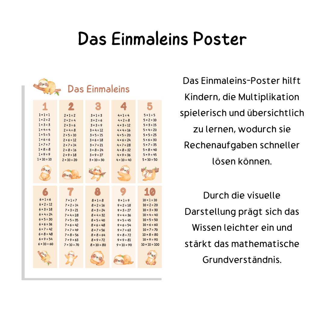 Math A3 The Large Multiplication Table Poster for Printing, Number Sequences 1 ...