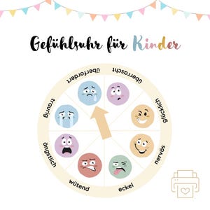 Gefühlsrad Kinder, Kindergarten und Schule , Montessori, Gefühlerad, Gefühlsuhr, Lernposter, Digitaler Download, Gefühle lernen, Emotionsrad