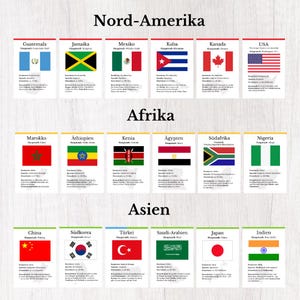 Puede incluir: Tarjetas con banderas de países del mundo, agrupadas por continentes: América del Norte, África y Asia. Cada tarjeta muestra una bandera y el nombre del país. Las tarjetas están alineadas.