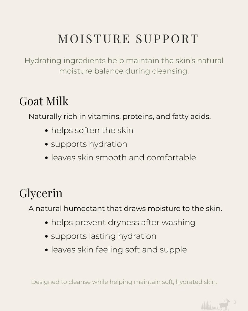 May include: A cream-colored graphic with the text "MOISTURE SUPPORT" and information about Goat Milk and Glycerin. The text describes how these ingredients help maintain skin's moisture balance during cleansing, leaving skin soft and hydrated.