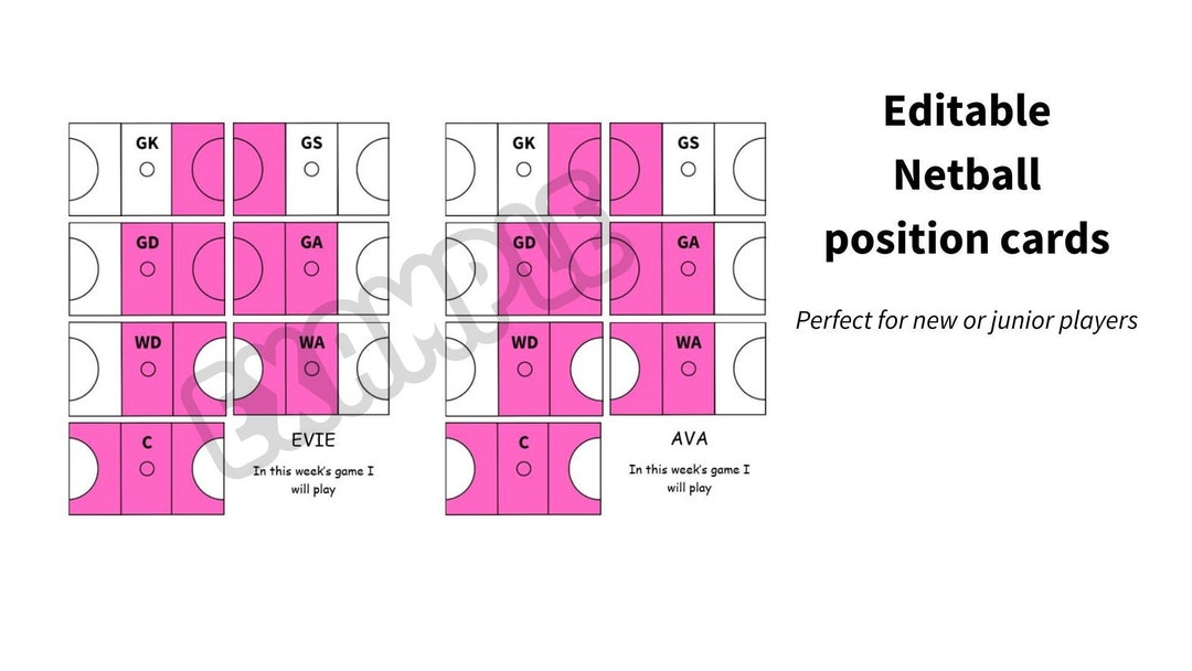 Netball Position Guide Template Etsy